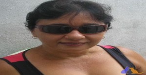 Helzi 60 anos Sou de Chapadinha/Maranhão, Procuro Encontros Amizade com Homem