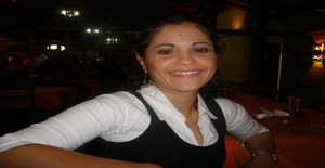 Kim_possible 38 anos Sou de Belo Horizonte/Minas Gerais, Procuro Encontros Amizade com Homem